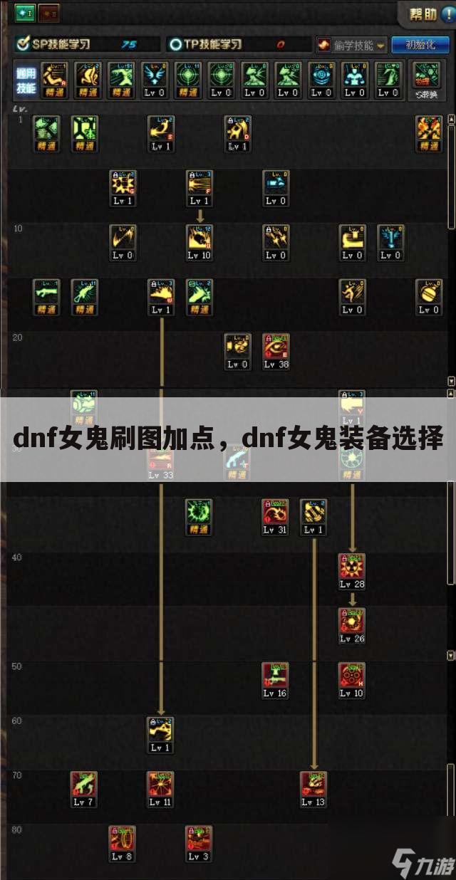 dnf女鬼刷图加点，dnf女鬼装备选择