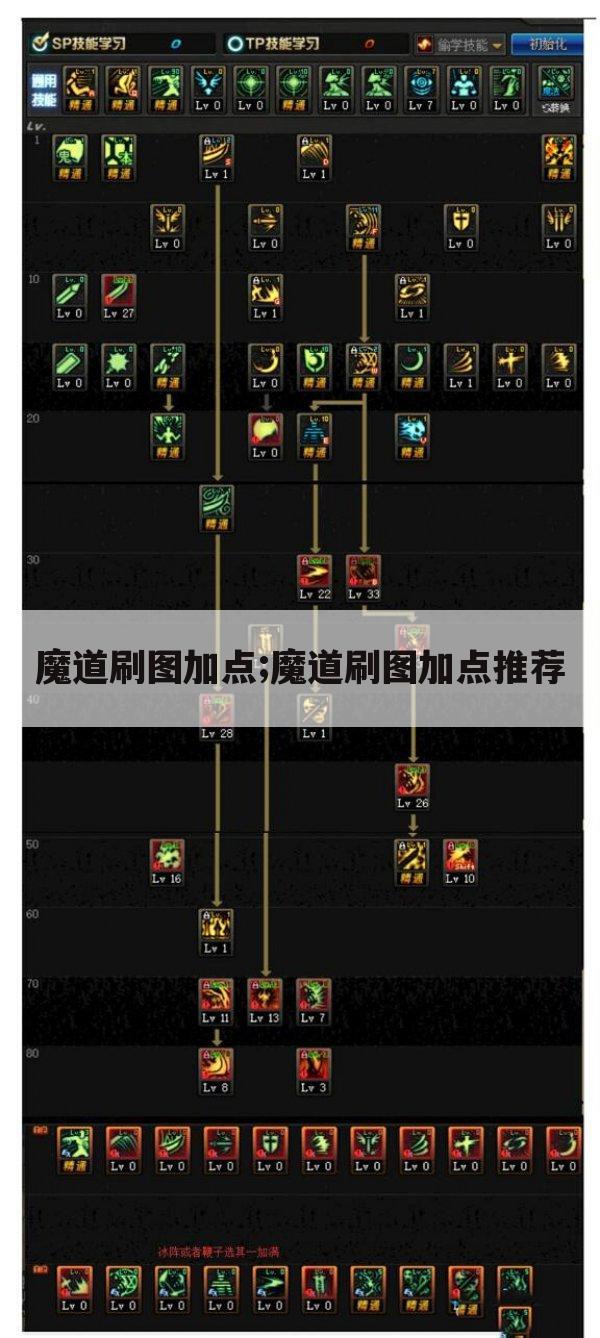 魔道刷图加点;魔道刷图加点推荐