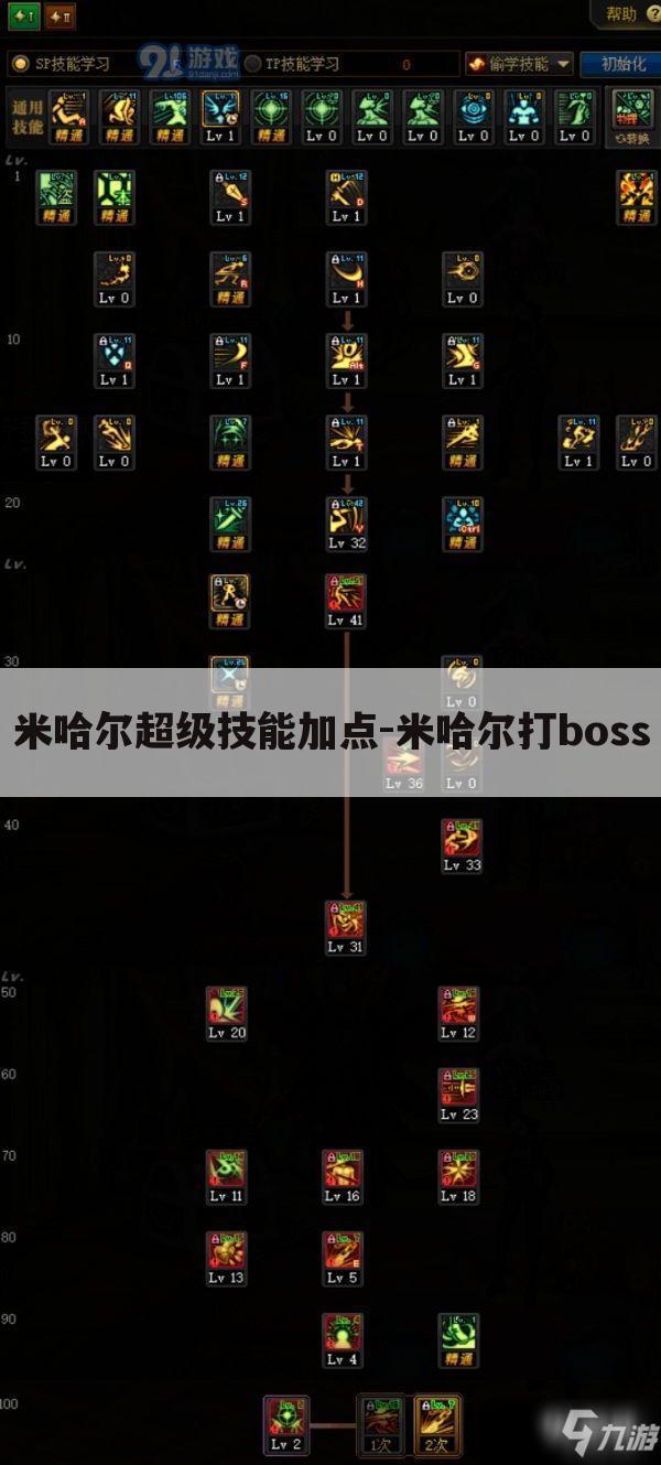米哈尔超级技能加点-米哈尔打boss