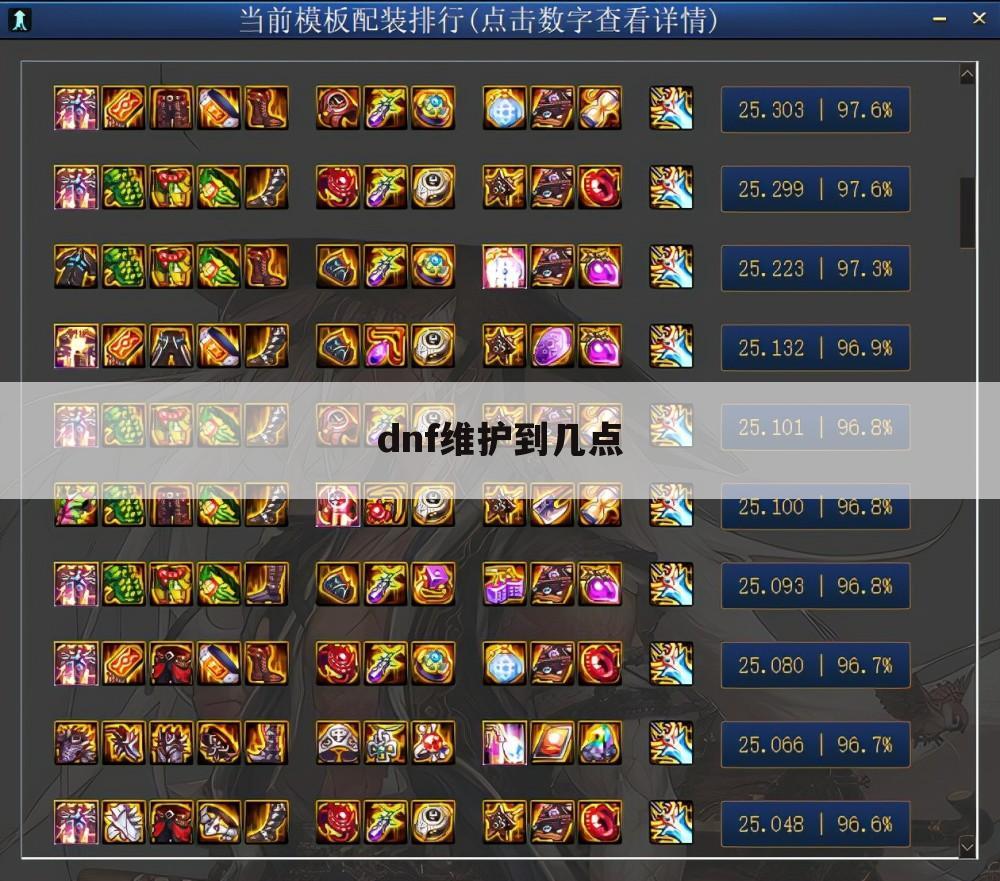 dnf维护到几点