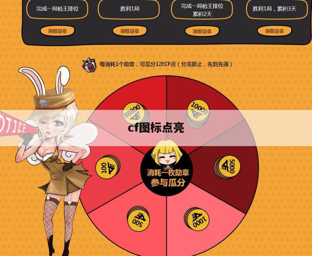 cf图标点亮