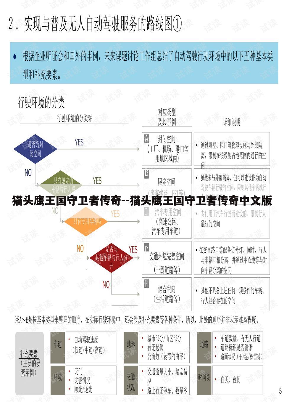 猫头鹰王国守卫者传奇--猫头鹰王国守卫者传奇中文版