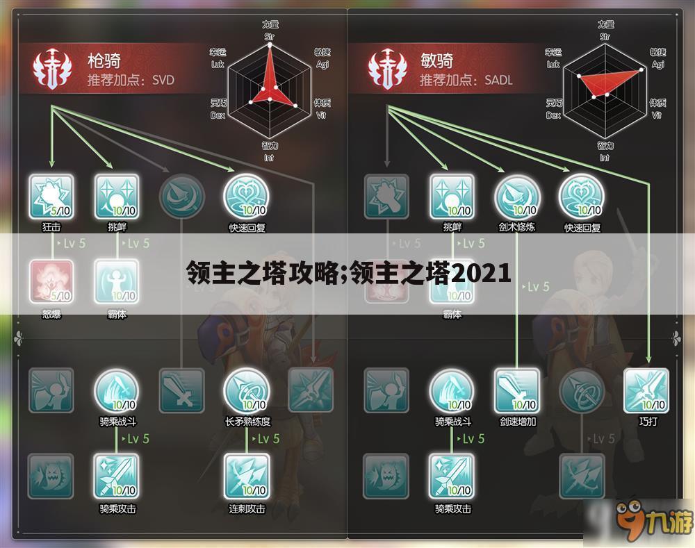 领主之塔攻略;领主之塔2021